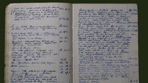 Foto Tagebuch Franz Stock (c) Kinescope Film Agentur Karl Hoeffkes