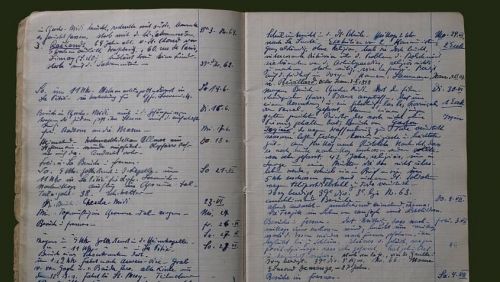 Foto Tagebuch Franz Stock (c) Kinescope Film Agentur Karl Hoeffkes